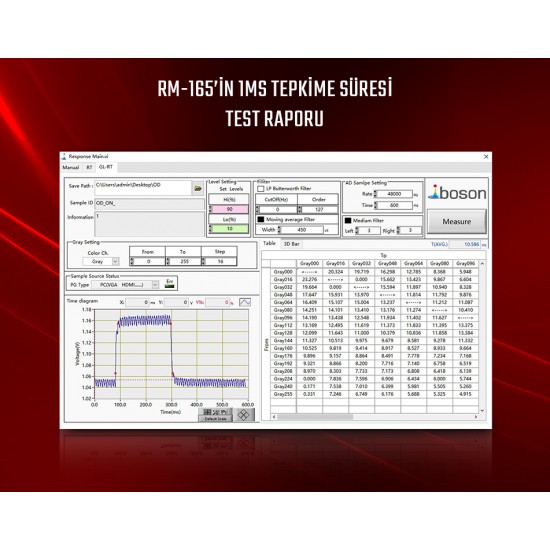 Rampage RM-165S 27inç Led 165Hz HDR Freesync CSOT VA Panel PC Curved Oyuncu Monitörü Outled